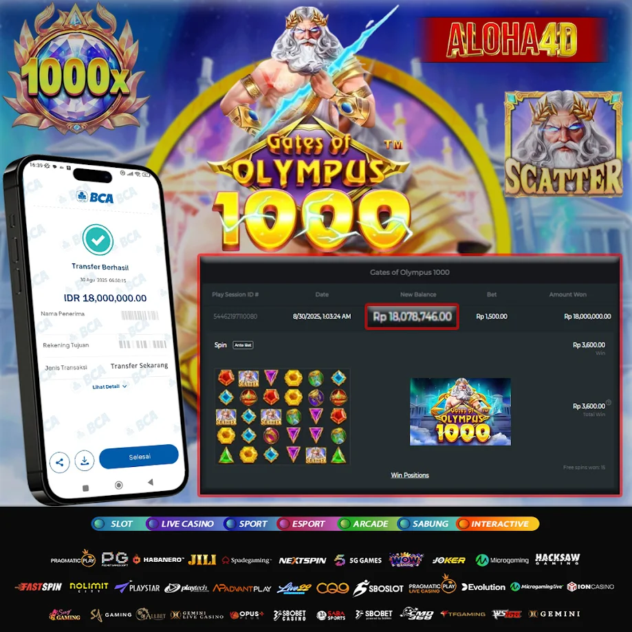 ALOHA4D JACKPOT SLOT GATES OF OLYMPUS 1000 Rp18.000.000,- LUNAS